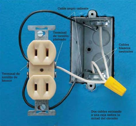 Image result for Basic Outlet Wiring