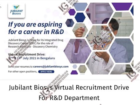 Jubilant Biosys interview in 2021 July 17th & 24th for R&D Department ...