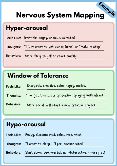 Image result for Defensive Flight Patterns