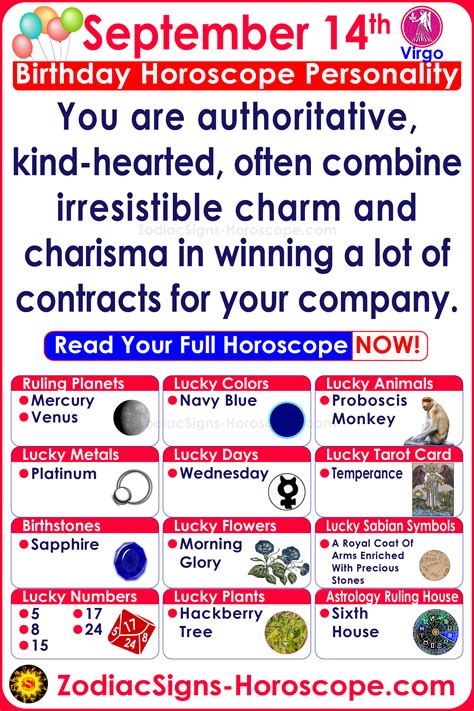 14Th Sep Zodiac Sign - Zodiac Birth Dates