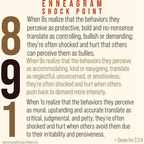 Pin by Ari Jacobs on What's my type | Enneagram, Enneagram type one ...