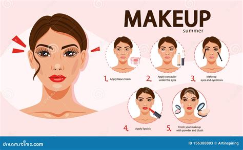 Face Makeup Tutorial 的图像结果
