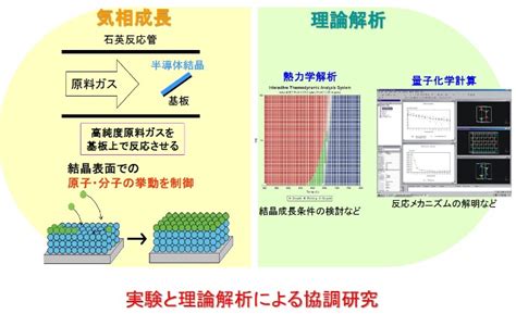 Image result for Grade 5 Module 2 Lesson 5 Homework