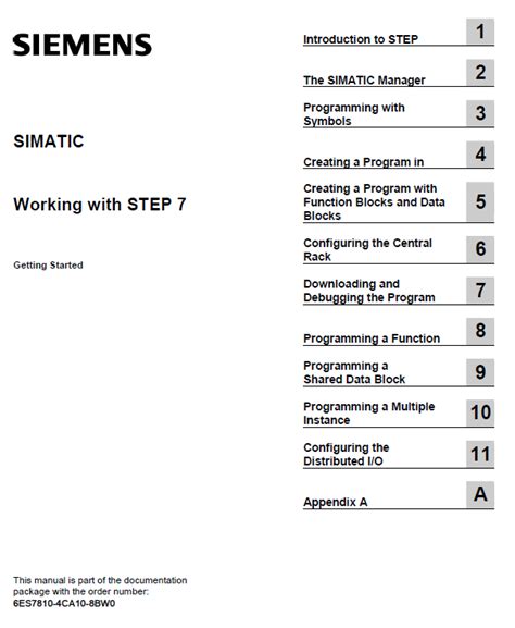 Step 7 Tutorial 的图像结果
