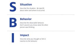 Image result for SBI Ifsc Code