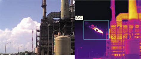 Thermal Imaging applications in Automation Industry: Kasstech X ...