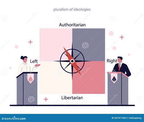 Democratic Political System and Democracy Principle. Ideological ...