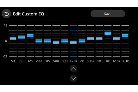 XAV-AX8500 | Digital Multimedia Receiver | Car Audio | Sony India