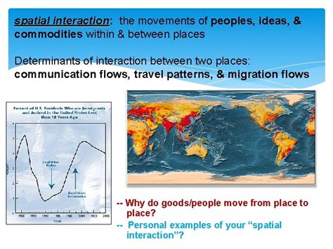 Image result for Spatial Behavior Examples in a Movie