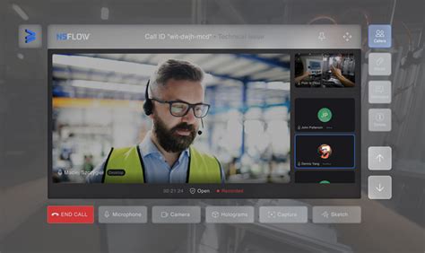 Image result for Service Optimization Control