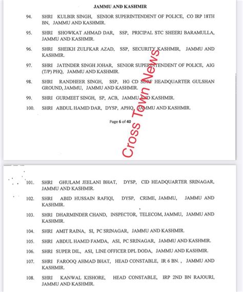 15 J&K Police Officers & Officials receive Police medal for meritorious ...