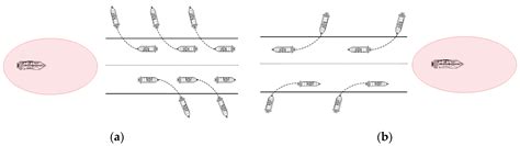 Capacity Analysis for Approach Channels Shared by LNG Carriers