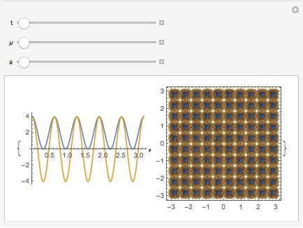 Image result for Mathematica Introduction
