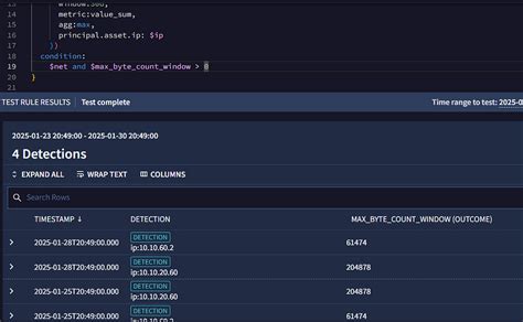 Leveraging Metrics in Google SecOps SIEM