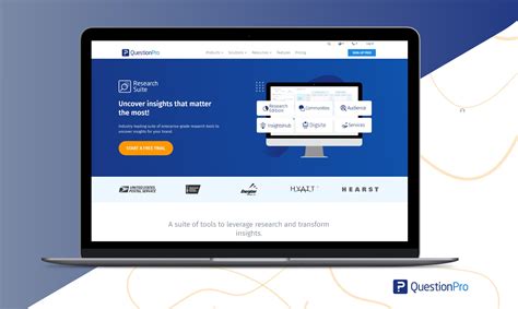 Image result for Research Question QuestionPro