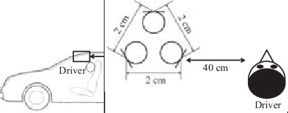 Image result for Microphone Array Noise Source