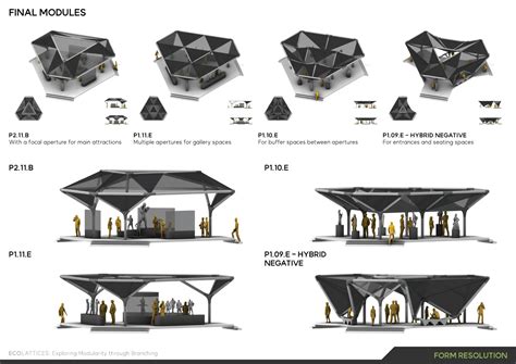 Eco Lattices : Exploring Modularity through Branching | CEPT - Portfolio