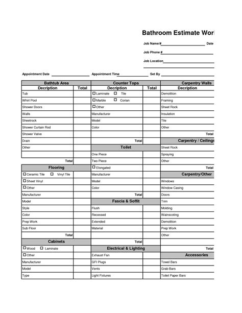 Remodeling Estimate Template | Kitchen remodel cost estimator, Bathroom ...