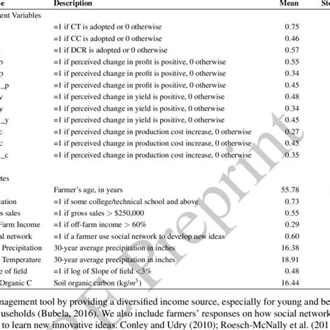 Image result for Basic Statistics Variable Names