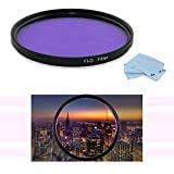 Buy High Definition 49mm FLD Fluorescent Light Filter for Canon EF 50mm ...