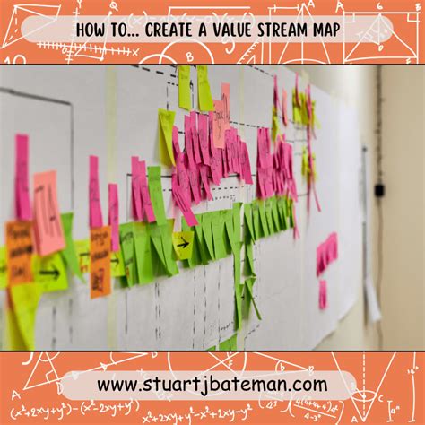 Image result for Simple Value Stream Map Example