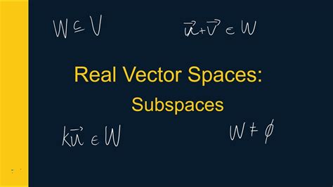Subspace Explained 的图像结果