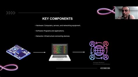 It Explained 的图像结果