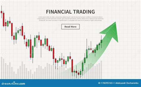 Trade Chart 的图像结果