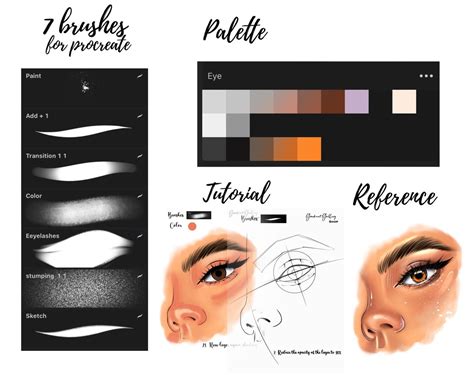 Image result for Procreate Coloring Tips