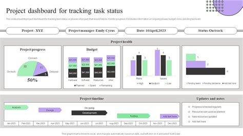 Image result for Project Schedule Tracking