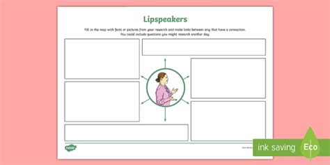 Lipspeakers Research Map (teacher made) - Twinkl