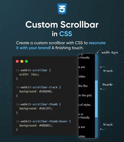 Image result for Custom Scrollbar CSS