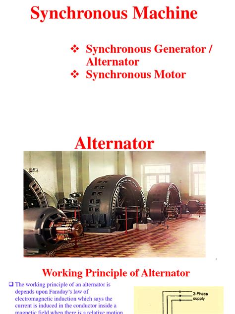 Synchronous AC Generator 的图像结果