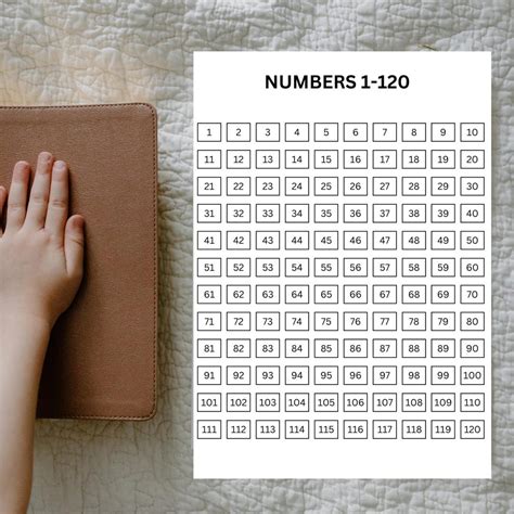 Number Chart 1-120 Numbers 1 to 120 Printable Numbers and Counting Math ...