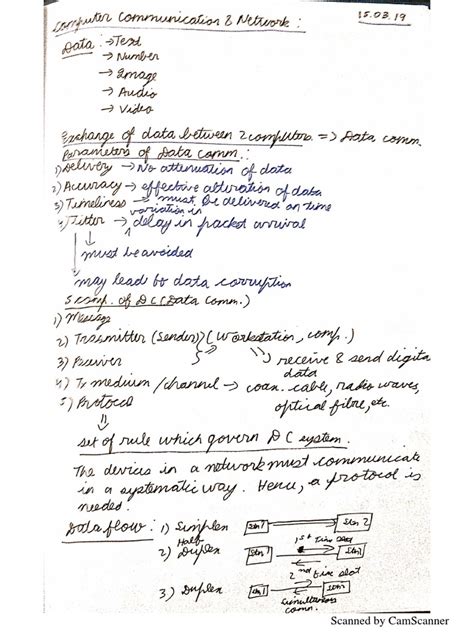 Networking Tutorial PDF 的图像结果