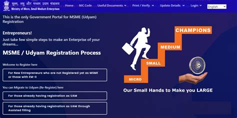 MSME Registration In India: Procedure, Documents Required