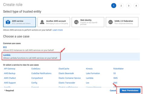 How to Use Lambda Function 的图像结果