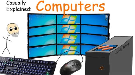 Explaining Computers.com 的图像结果