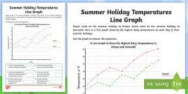 Grid Paper Themed A4 Sheet (teacher made) - Twinkl