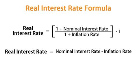 Image result for Real Interest Rate