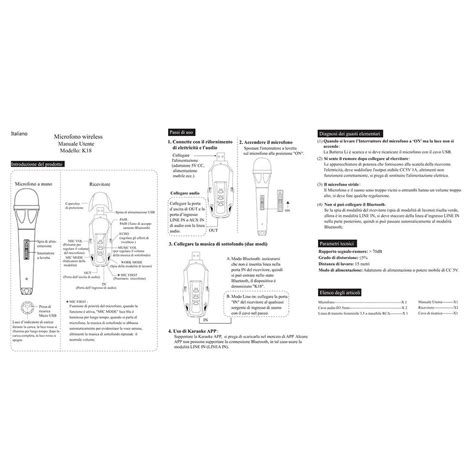 Universal Wireless Microphone Protection Ring Mic System– UNIQKART