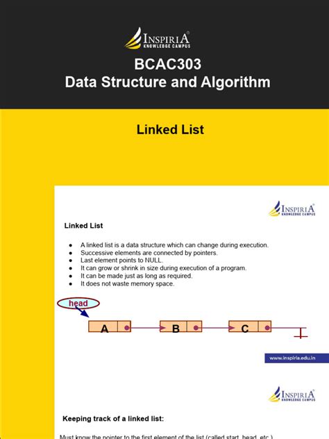 Image result for Linked List Algorithm Implementation