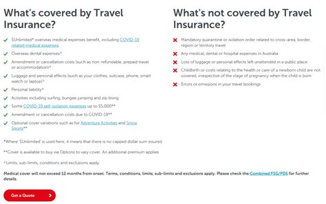 Image result for Budget Direct Travel Insurance