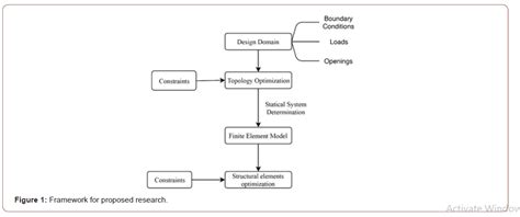 Image result for Doa 2X2 Uniform Rectangular Array