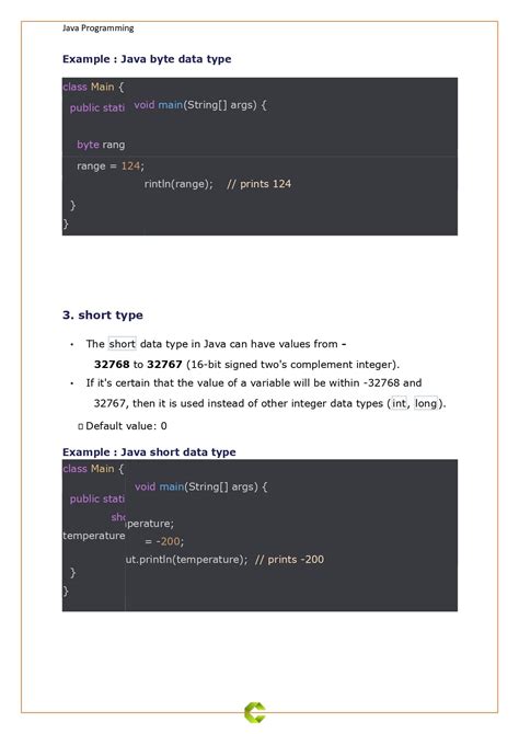 Data Types in Java Sample Programs 的图像结果