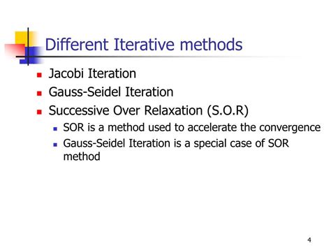 Iterative Methods 的图像结果