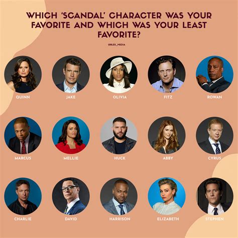 Blex | Comment "WAYANS" for the full article. ⁠ ⁠ An honor the Wayans ...