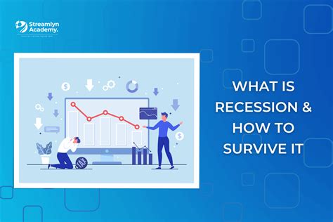 Explain Recession 的图像结果