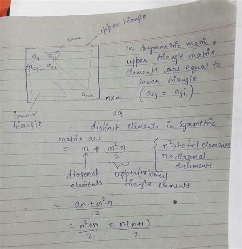 Image result for Concept Explication