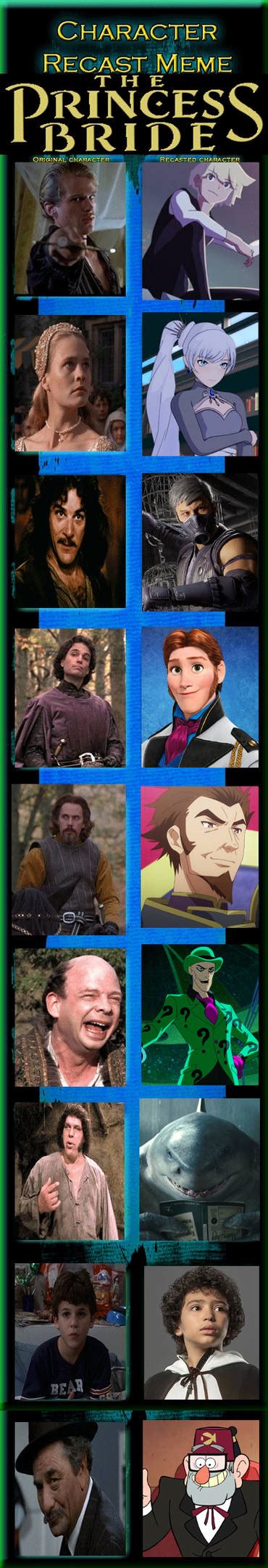 Image result for The Princess Bride 2